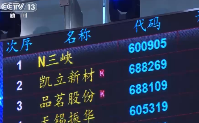 杭州正强股份正式深交所上市 上半年营收1.6亿