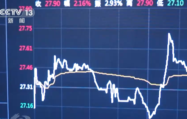 “道歉”成今年基金经理重点 产品收益不佳成主要原因